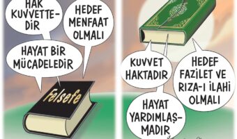 Kuran ve Felsefe nin mukayesesi